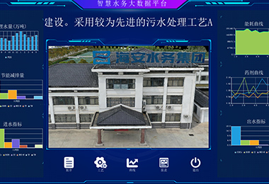 海安水務城北汙水廠智慧水務（wù）示範工程