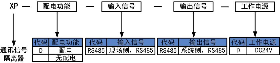 通信信號隔離器.jpg