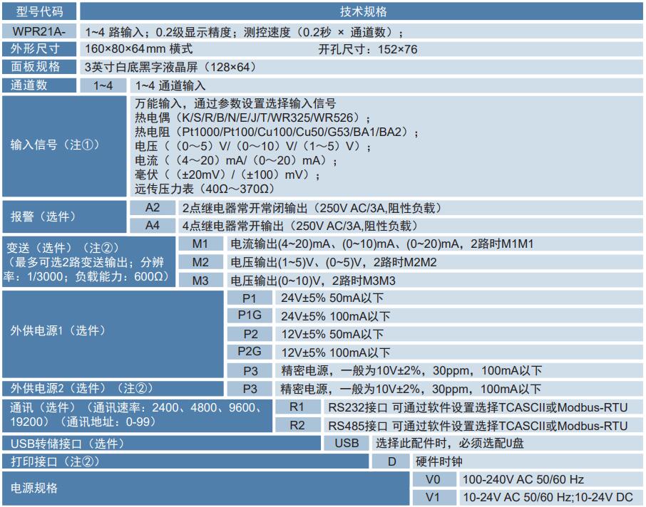 1684486008442321.jpg 2022111857531213.jpg