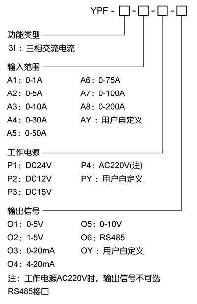 1684823746766662.jpg 選型.jpg