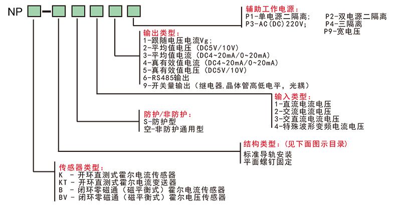 1684914794955200.jpg 選型.jpg