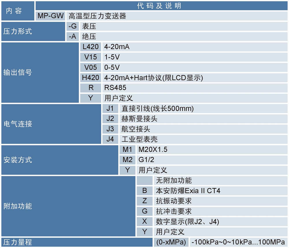 1684998376815826.jpg 2019101035019549.jpg