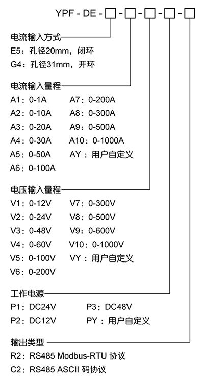1684999644499877.jpg 選型.jpg
