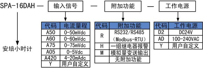 1685003309246520.jpg 選型.jpg