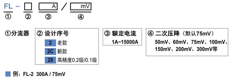 1685064650242401.jpg 選型.jpg