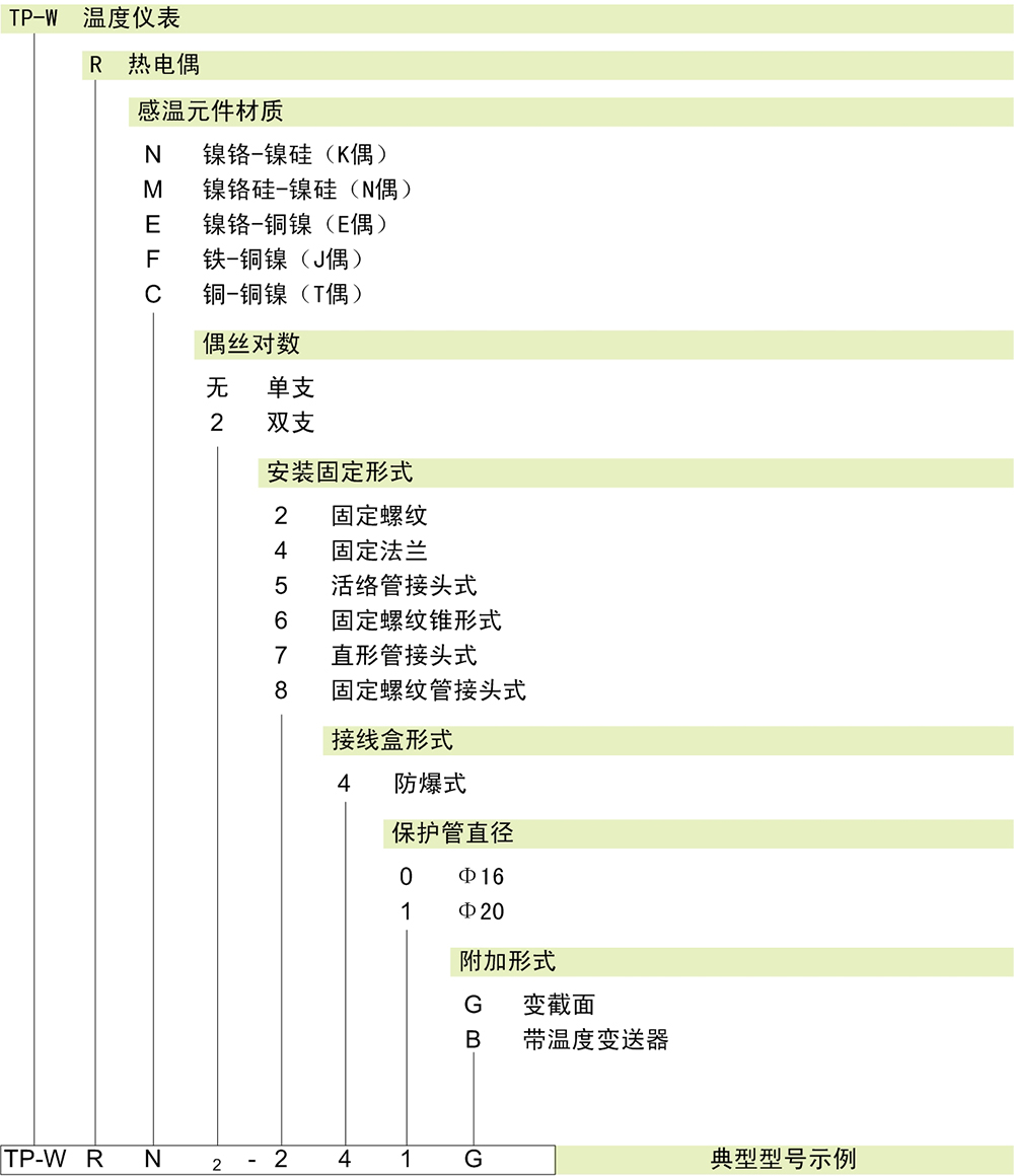 1685085088819305.jpg 2015081441364721.jpg