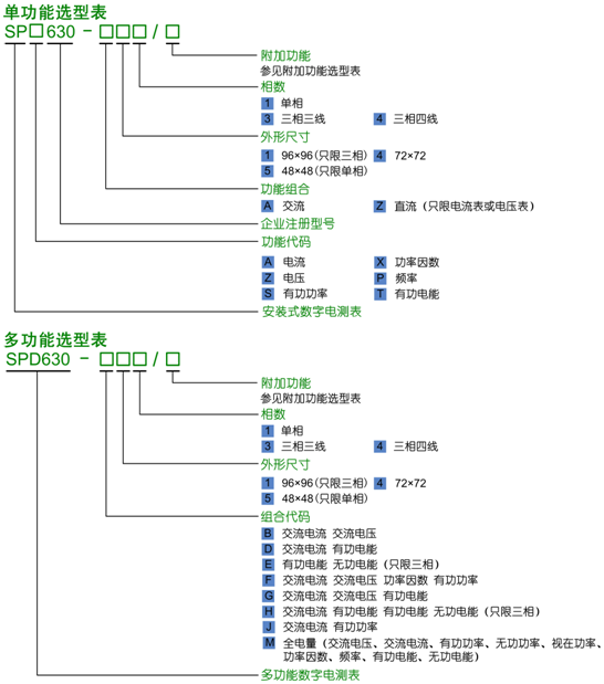 1685088401757873.png 選型(xíng).png