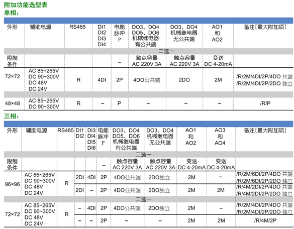 1685088417427673.png 附加功能.png