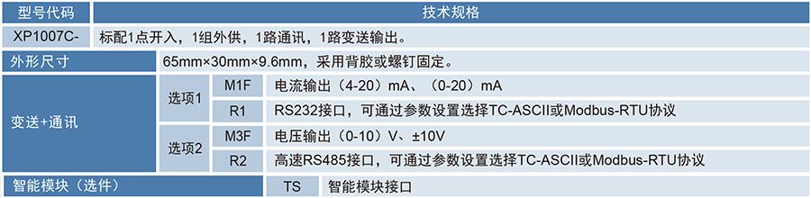 1685168574452575.jpg 選型.jpg