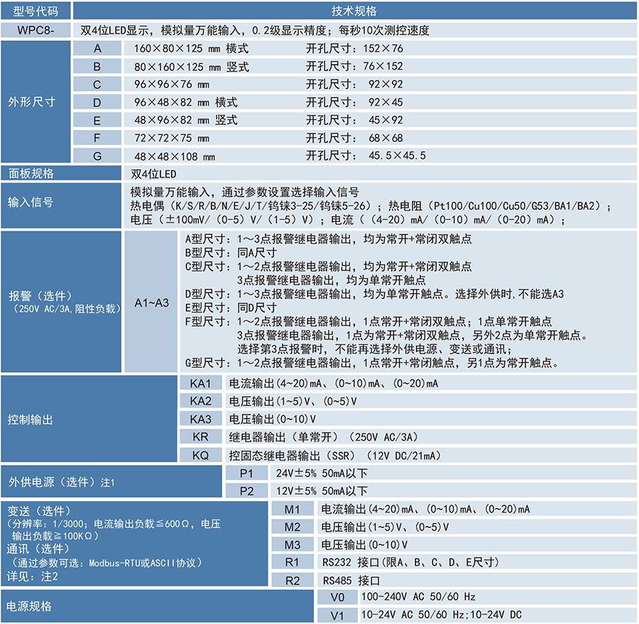 1685324882724761.jpg 選型.jpg