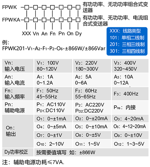 FPWK有功無（wú）功功率組合變送器.jpg